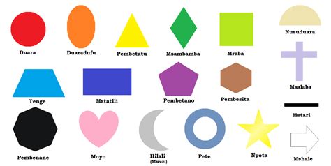 What Are The Names Of The Shapes