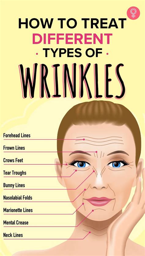 7 Different Types Of Wrinkles And 4 Tips For Treating Them Forehead