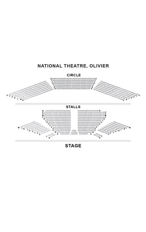 Olivier Theatre National Theatre Seating Plan The Witches London