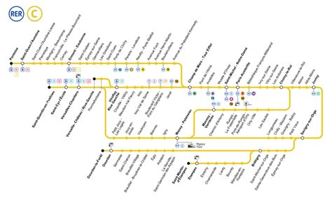 Travaux Sur La Ligne Rer C Ce Week End 3 Et 4 Mars Bailly