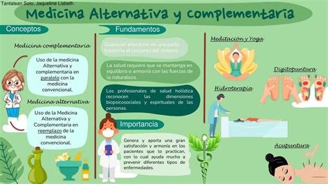Medicina Alternativa Y Complementaria Jaqueline Tantalean Soto Udocz