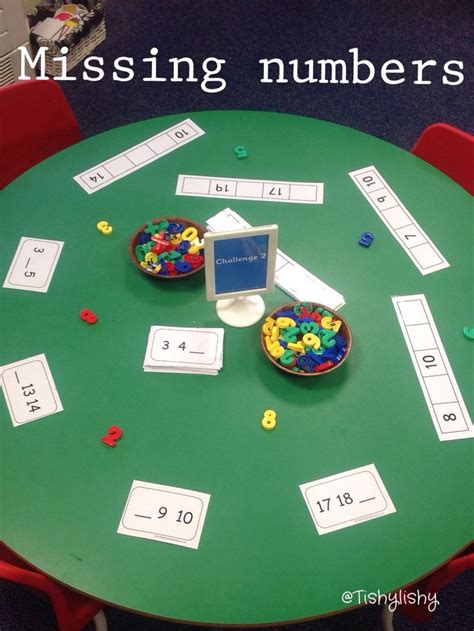 Pin By Rebecca Wood On Our Early Years Classrooms Early Years Maths