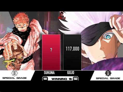 GOJO VS SUKUNA POWER LEVELS Jujutsu Kaisen Power Levels YouTube