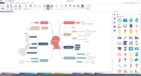 There are plenty of mind map templates online. Top 5 Best Free Mind Map Tools - Lynia Li - Medium