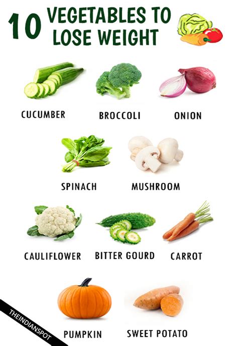 TOP 10 HEALTHY VEGETABLES TO QUICKLY LOSE WEIGHT - THE INDIAN SPOT