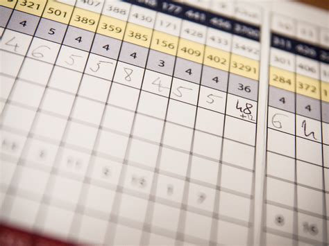 How To Read A Golf Scorecard 8 Steps With Pictures Wikihow