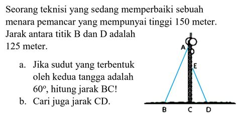 Tangga Hitungan Meter Mengulik Banten