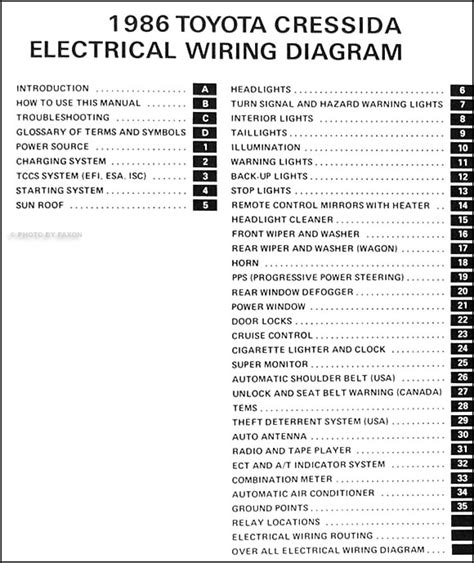 Detailed description of technology of repair, electric. 1986 Toyota Cressida Wiring Diagram Manual Original