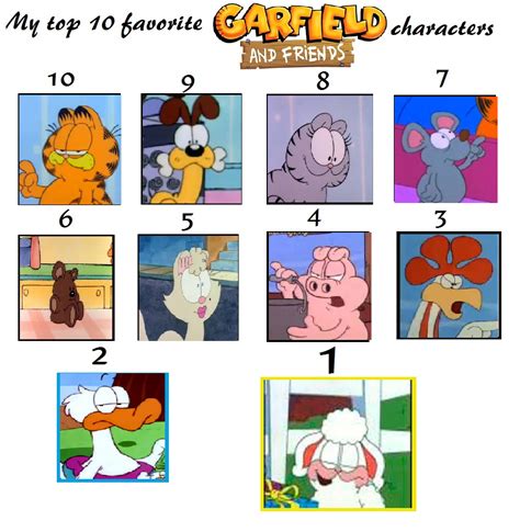 Garfield And Friends Character Names