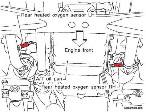 I don't use all the plugs & fuse block. O2 Fuse Diagram - Wiring Diagram