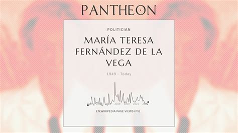 María Teresa Fernández de la Vega Biography Spanish politician Pantheon