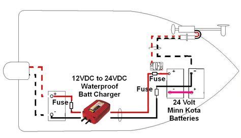 Mounting the charger in the vessel keeps the charger where it. 24v Minn Kota 24 Volt Wiring Diagram