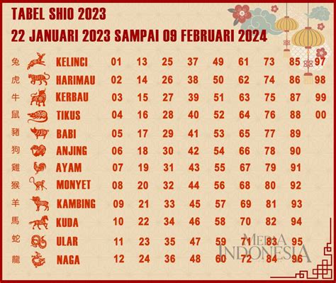 buku sio togel