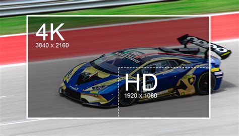 The Ultimate Guide To 4k Vs Hd Tv 2021 Update