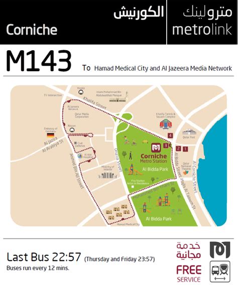 Red Line Metrolink Now Part Of Doha Metro Network · Qatar Ofw