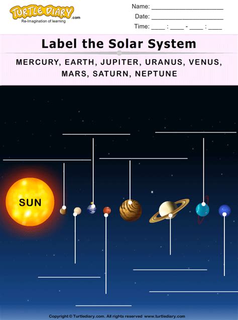 How To Label The Solar System At Julie Tidwell Blog