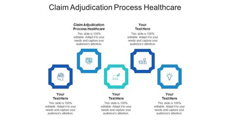 Claims Adjudication