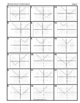 Guide du ski 2021 : Graphing Absolute Value Equations Worksheet Algebra 2 Answers - Worksheetpedia
