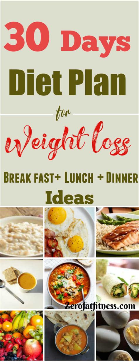 30 Day Weight Loss Diet Meal Plan Bmi Formula