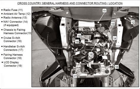 Victory Cross Country Wiring Diagram