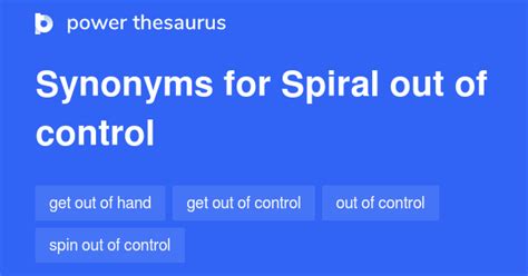 Spiral Out Of Control Synonyms 75 Words And Phrases For Spiral Out Of