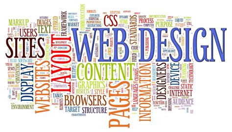 Important Web Design Terms 10 Words You Need To Know