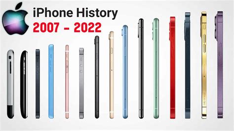 The Complete History Of Apple Iphones The Evolution Of Apples Iphone