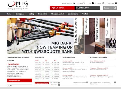 4, avenue d'ouchy, 1006 lausanne, switzerland regulation: MIG Bank ~ Forex Directory