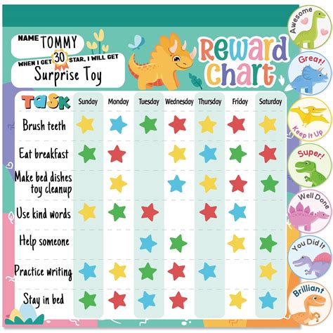 Buy Reward Chart For Kids Dinosaur Magnetic Kids Behavior Chart Pad