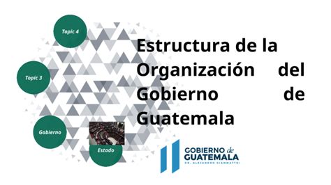 Estructura de la Organización del Gobierno de Guatemala by Ervin Barrios on Prezi
