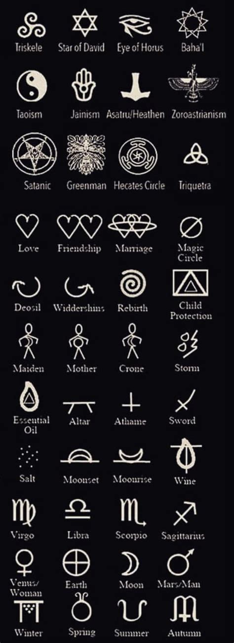 Simbolos Tattoos Significados Kulturaupice