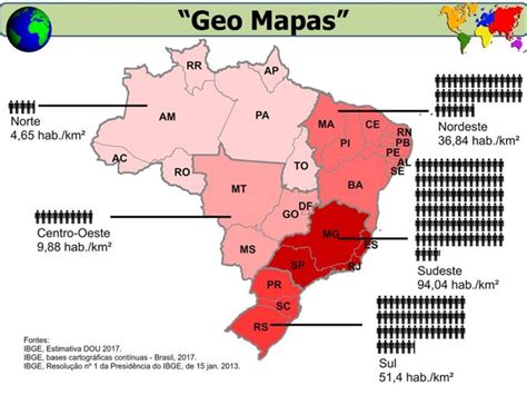 A Importância Do Censo Demográfico Para A População Brasileira Redacao Modisedu