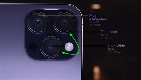 Iphone 15 Pro Max Triple Lens Camera Said To Debut New Layout Iphone