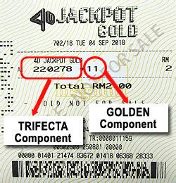 Do you have a dream? How to Play Magnum 4D Jackpot Gold