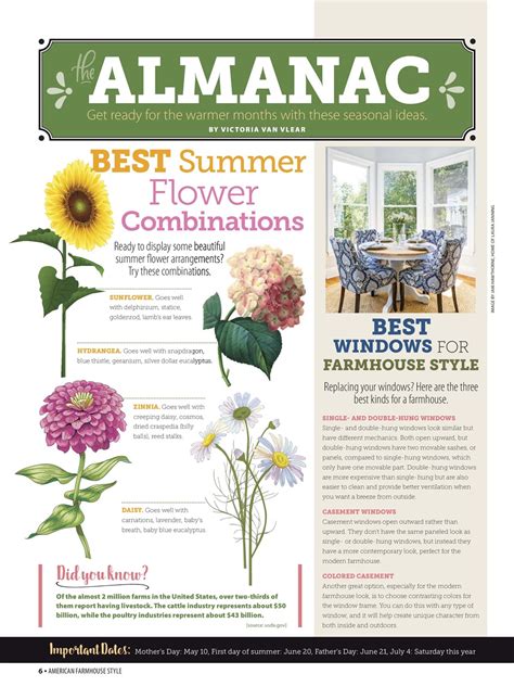 American Farmhouse Style Magazine Afs Jun Jul Subscriptions