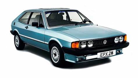 Buying guide Volkswagen Scirocco Mk1 - Drive-My Blogs - Drive