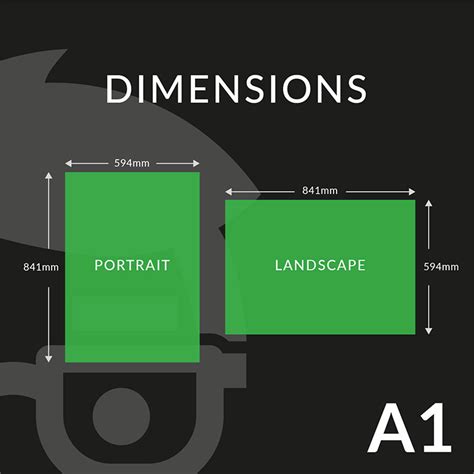 A1 Portrait Poster Size Printable Templates