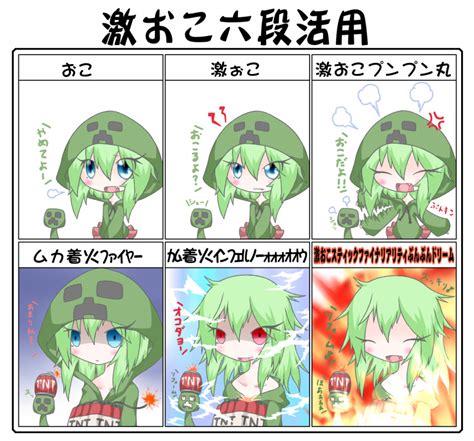 Safebooru 1girl Anger Vein Blue Eyes Chart Closed Eyes Creeper Fang Green Hair Highres Hoodie