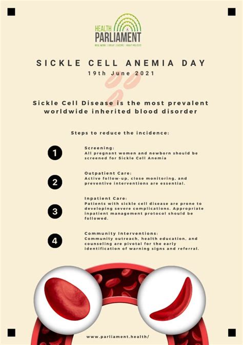 Sickle Cell Anemia Day Health Parliament