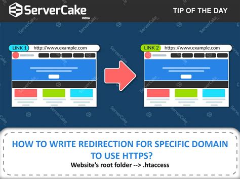 How To Write Redirection For Specific Domain To Use Servercake