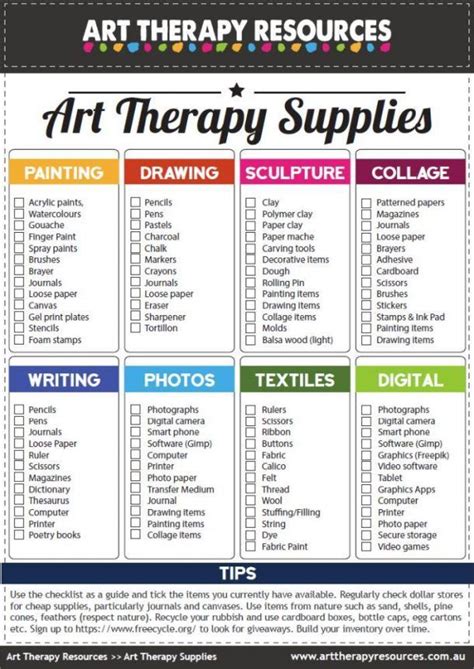 Art Therapy Supplies List Art Therapy Activities Therapy Activities