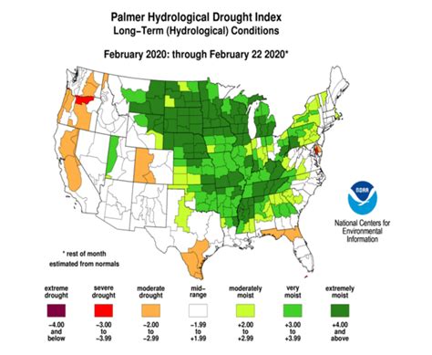 Kansas Drought Information