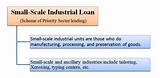 Small Investment Loans Pictures