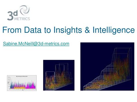 Turning Data Into Insights And Intelligence