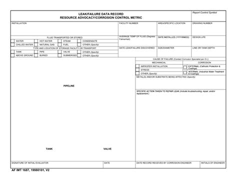 Af Imt Form 1687 Fill Out Sign Online And Download Fillable Pdf