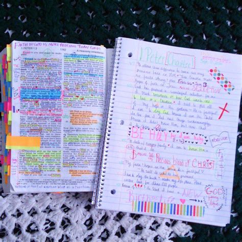Taking Bible Notes Printable Templates Free