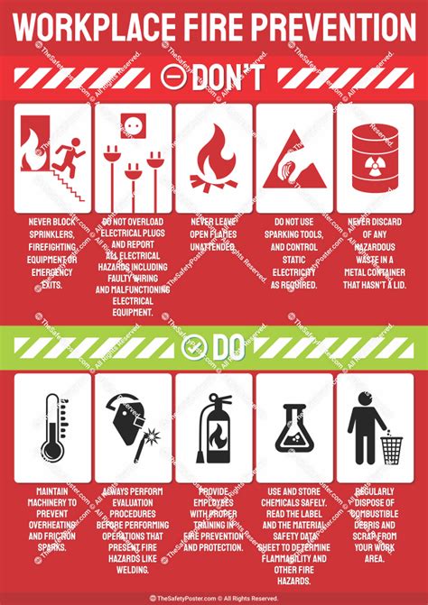 Workplace Fire Workplace Fire Prevention Fire Prevention Poster The