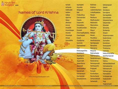 Vishnu Name Wallpapers Wallpaper Cave