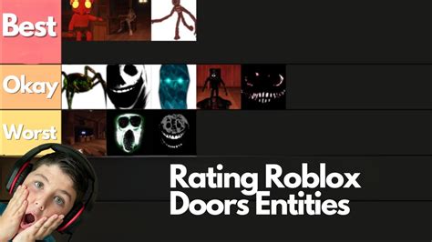 I M Rating Roblox Doors Entities YouTube
