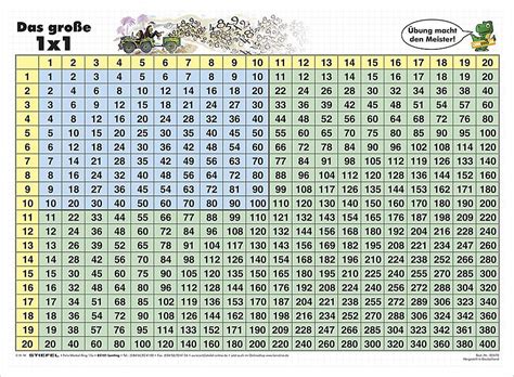 Mein großes trainingsbuch mathematik 4. Großes 1X1 Tabelle Pdf : Für zahlen, die so groß (oder so ...